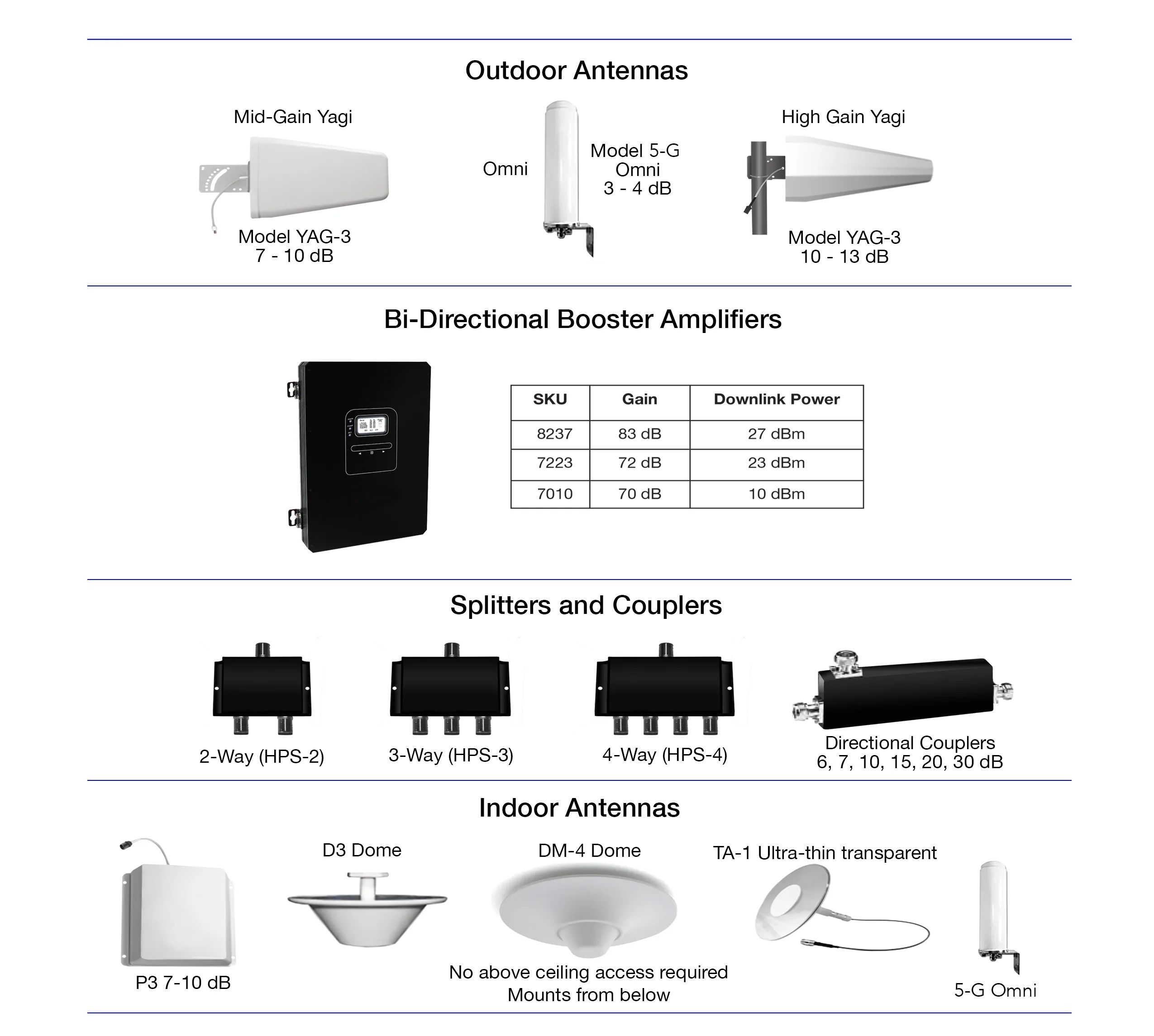 Equipment Wiring Diagrams Inlogis