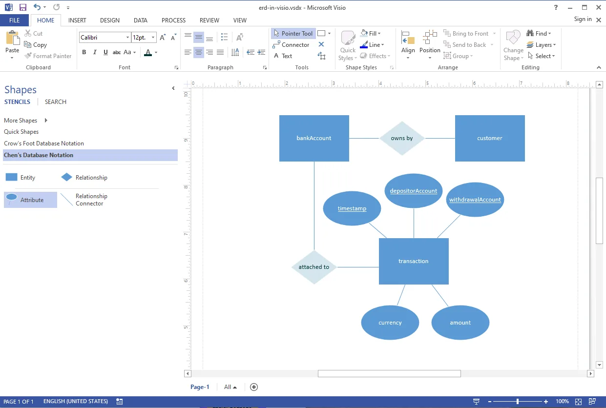 Er Diagram In Visio
