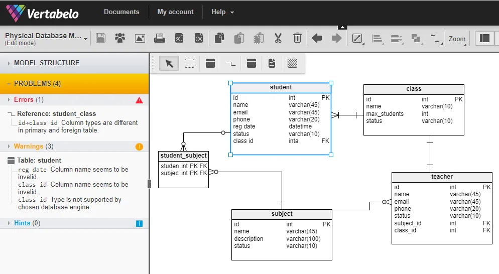 Er Diagram To Sql Query Converter