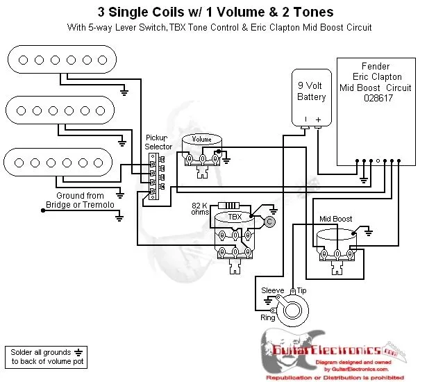 Eric Clapton Strat Wiring Diagram Picture