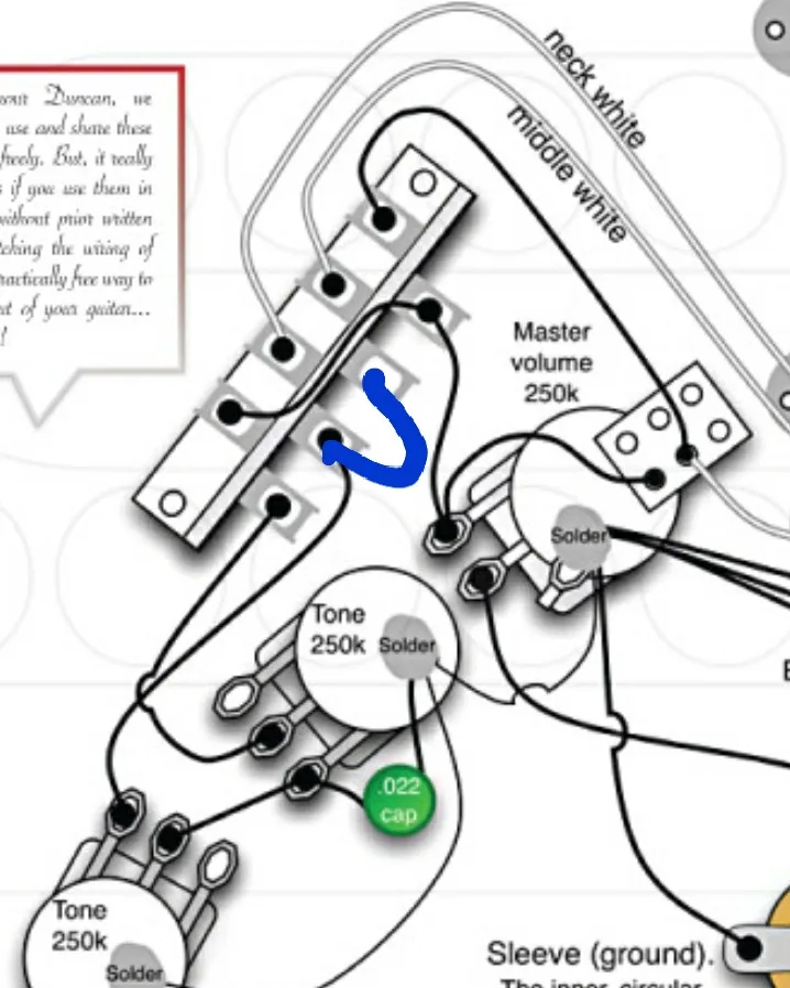 Eric Johnson Stratocaster Wiring Diagram Wiring Diagram