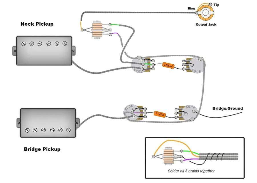 Es 335 The Only Guitar You Need In 2023 Gear Talk