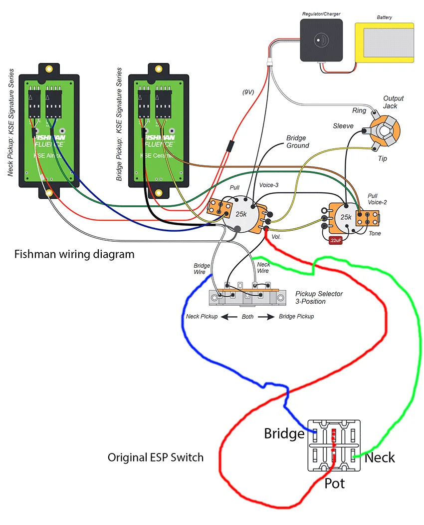 Esp Active Pickups Wiring Diagram Wiring Diagram