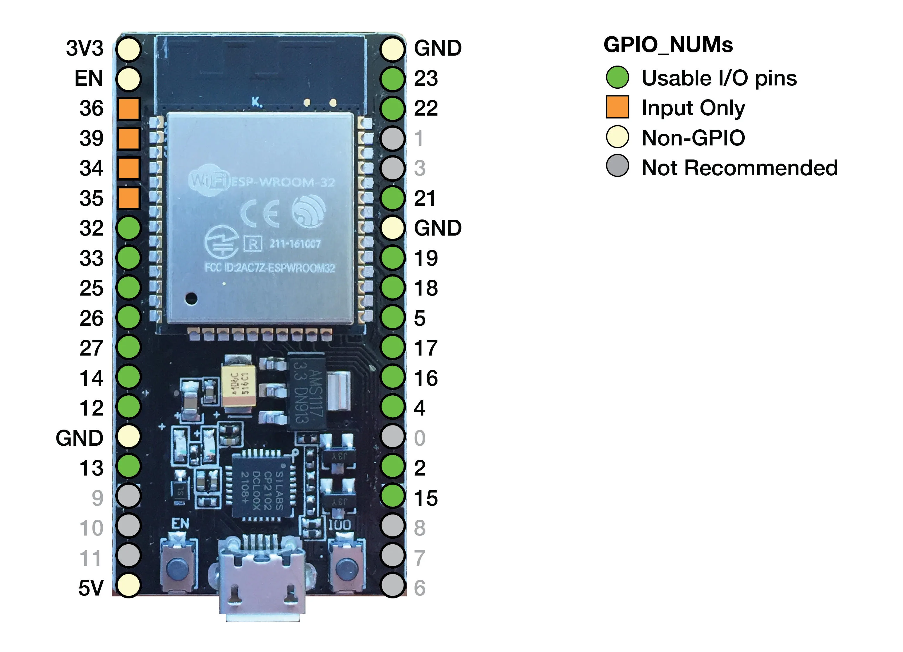 Esp32 Github