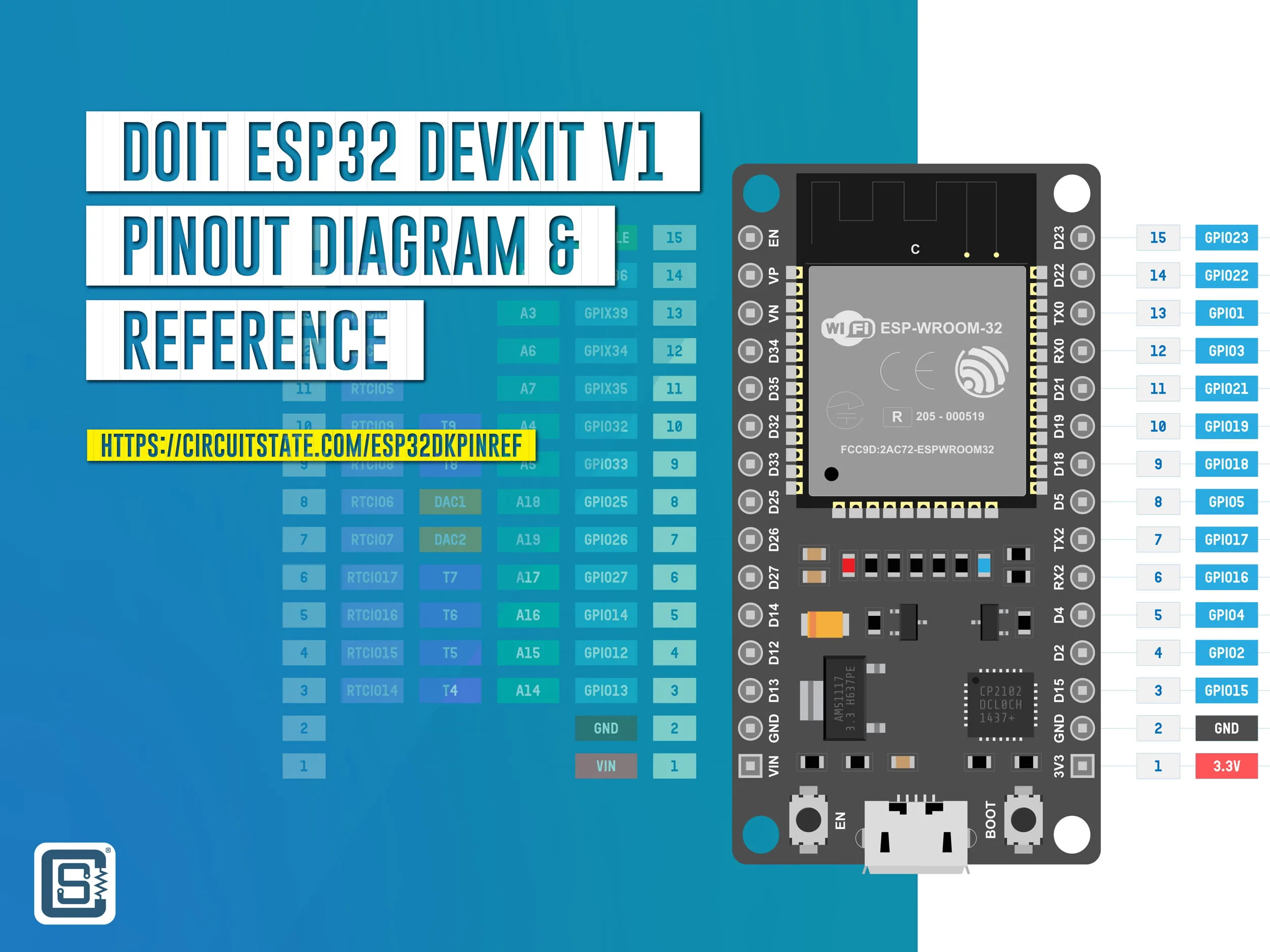 Esp32 Wroom Devkit Full Pinout