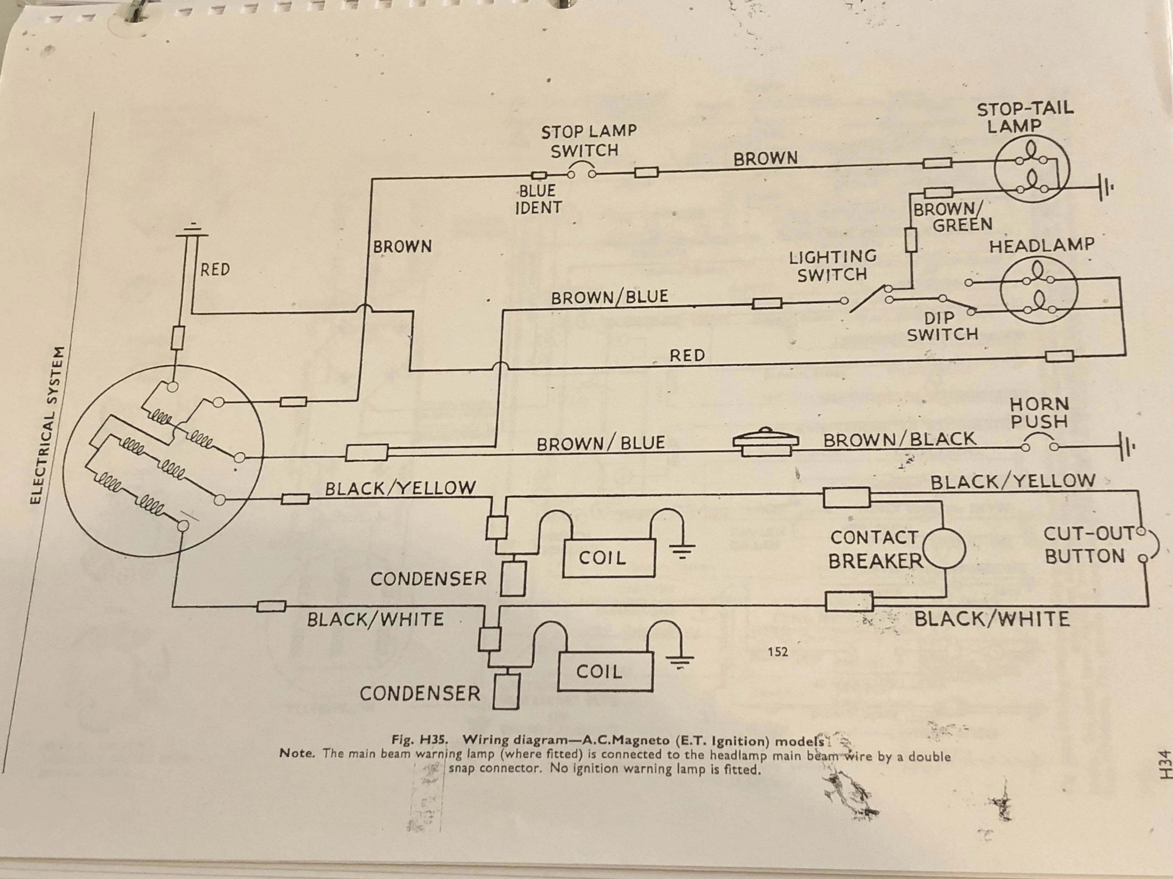 Et Stator Triumph Rat Motorcycle Forums