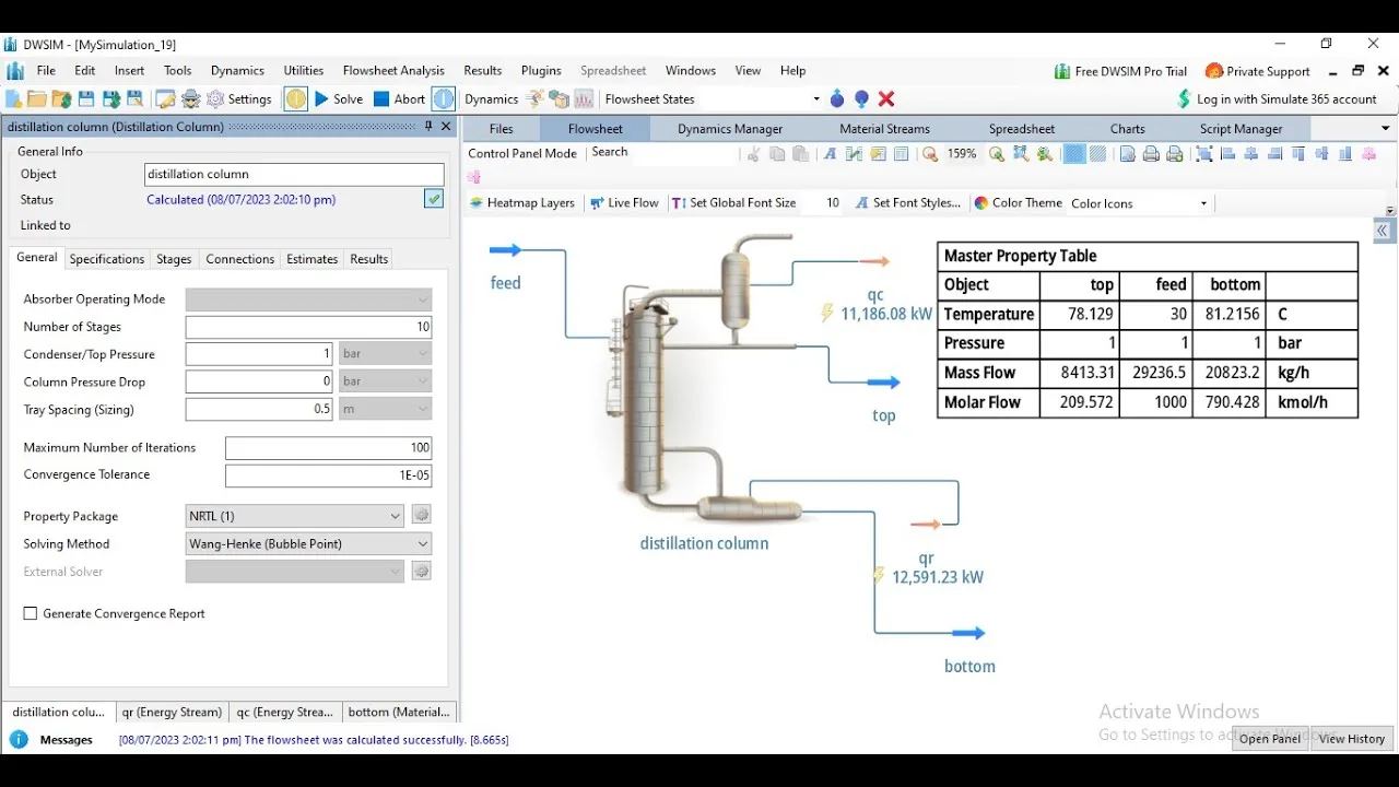 Ethanol Water Distillation Column Diagram Difference Between