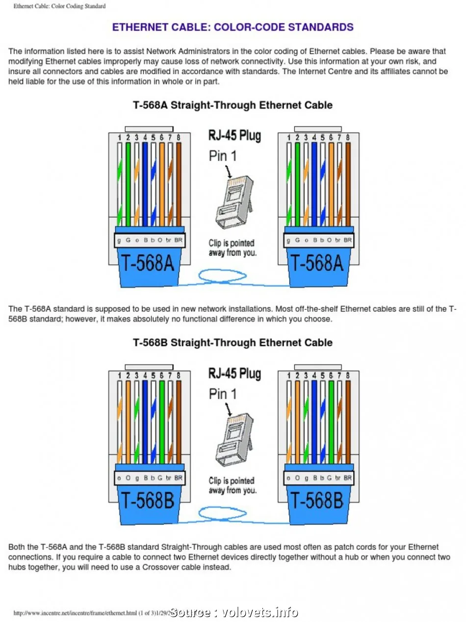 Ethernet Cat5 Wiring Diagram Printable
