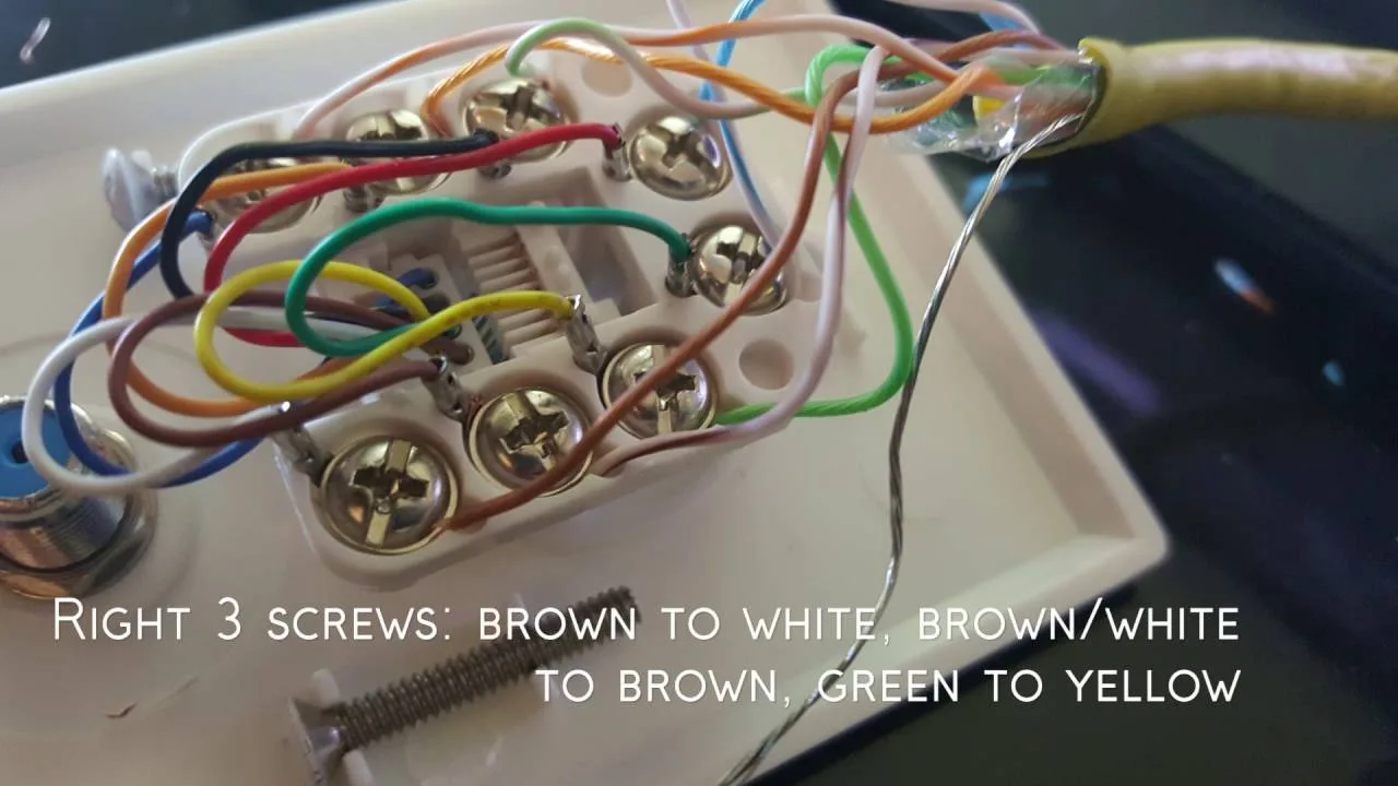 Ethernet Wall Socket Wiring Diagram