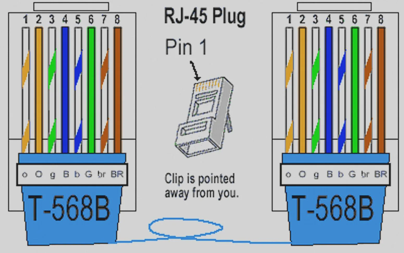 Ethernet Wiring Company