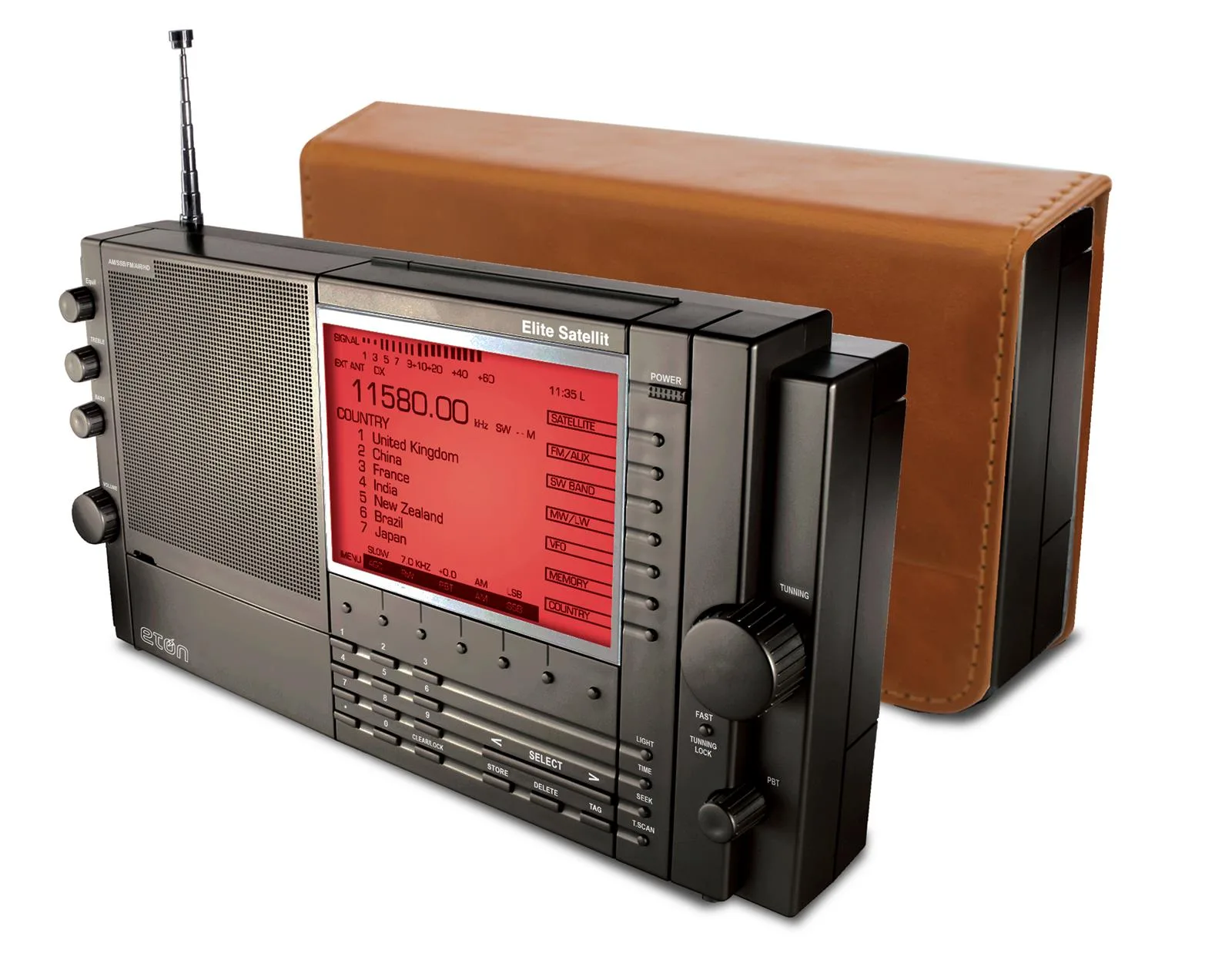 Eton Corporation Nelitesatell Eton Elite Satellit Hd Am Fm Sw Lw Air Portable Radios Dx