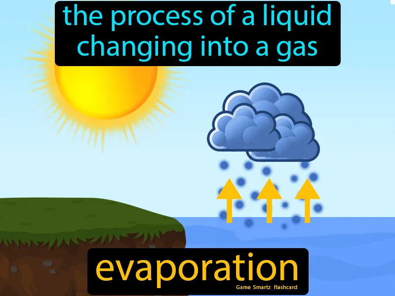 Evaporation Easy Science
