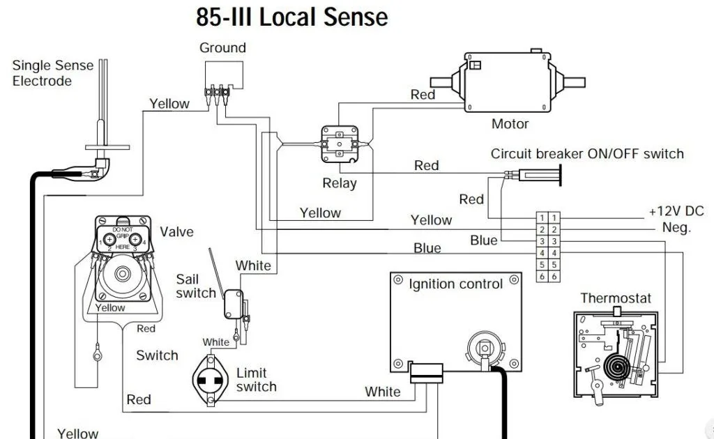 Evaporative Cooler Switch Wiring Diagram Lace Art