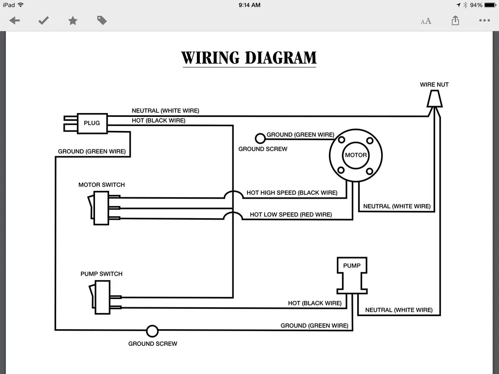 Evaporative Cooler Switch Wiring Diagram Wiring Diagram Swamp Cooler Switch Wiring Diagram