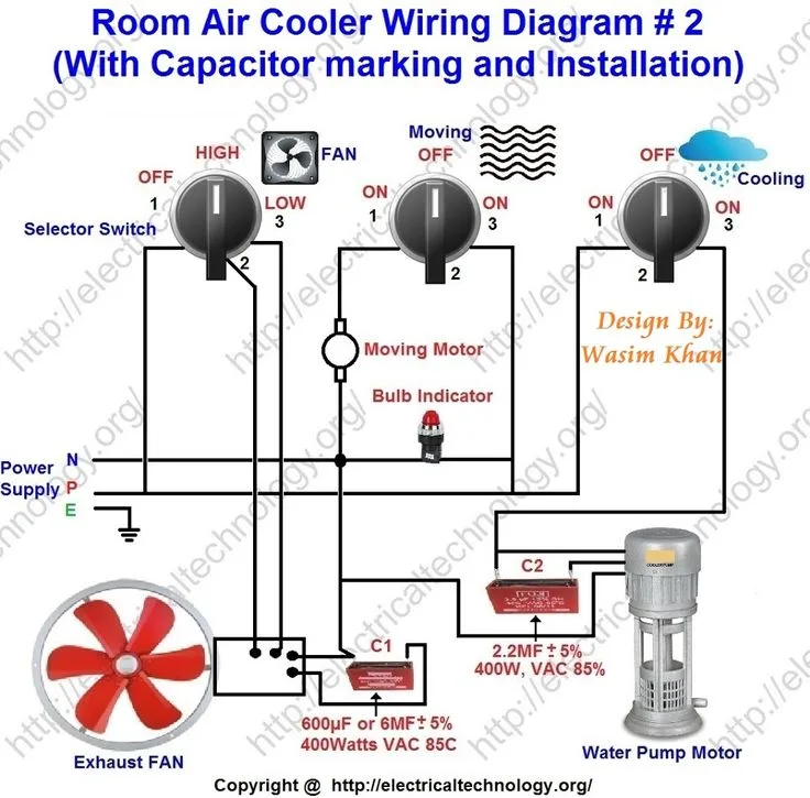Evaporative Cooler Switch Wiring Evaporative Cooler Wiring D