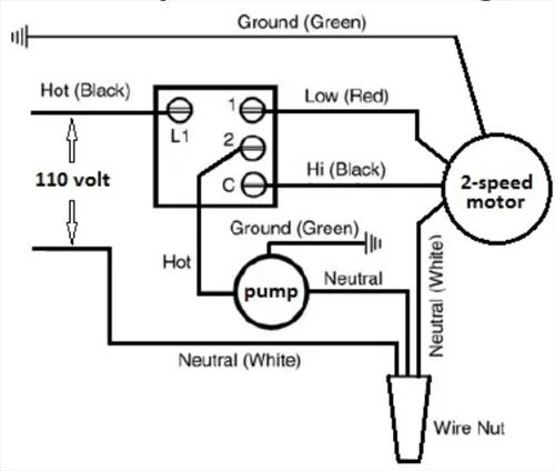 Evaporative Swamp Cooler Switch Wiring Howto Hvac