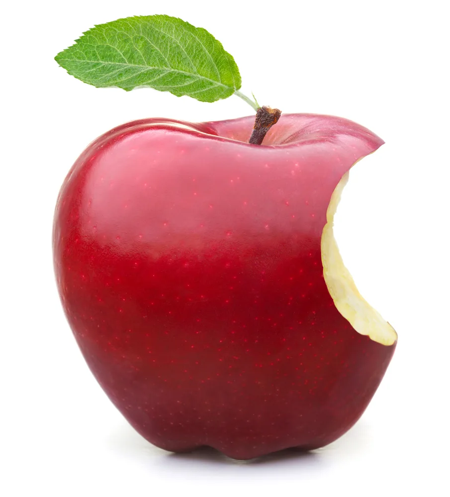 Everyone Wants A Bite At The Apple Prosper Trading Academy