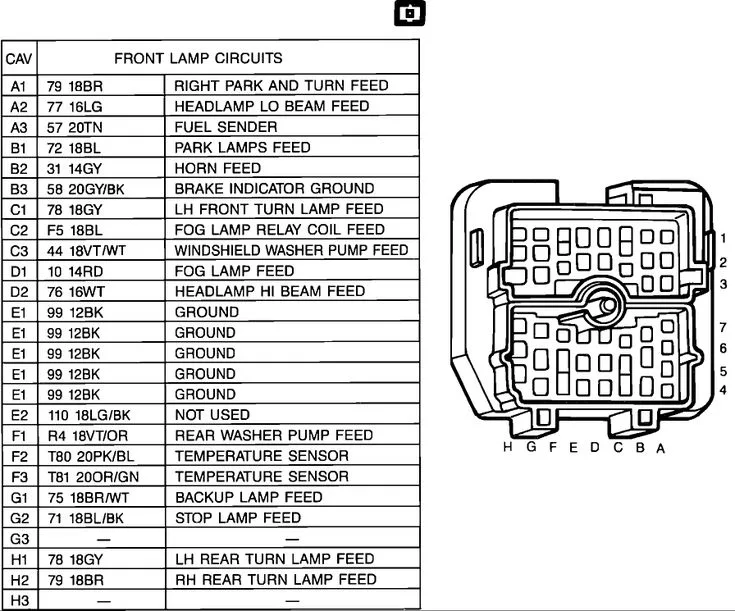 Everything You Need To Know About The 86 C10 Bulkhead Wiring Diagram Moo Wiring