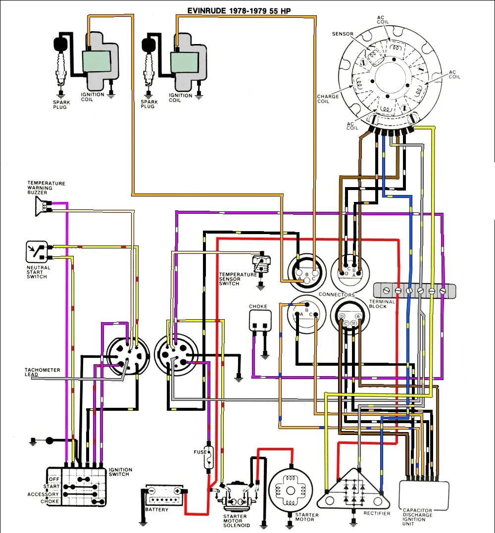 Evinrude E Tec Ignition Switch Wiring Diagram