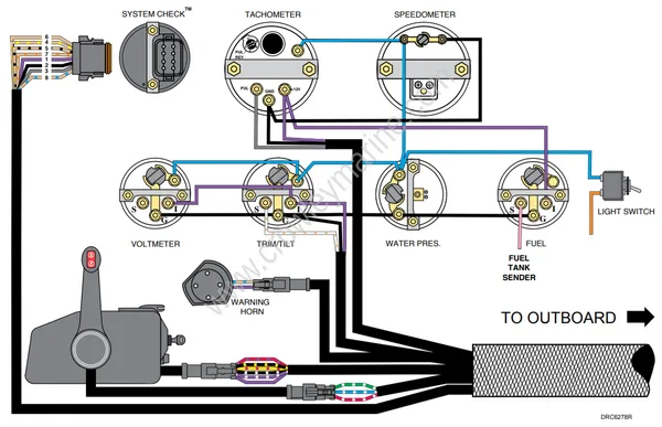 Evinrude Etec 90 Wiring Diagram