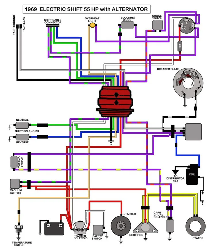 Evinrude Outboard Boat Motor Tach Diagram Yamaha Outboard Ta