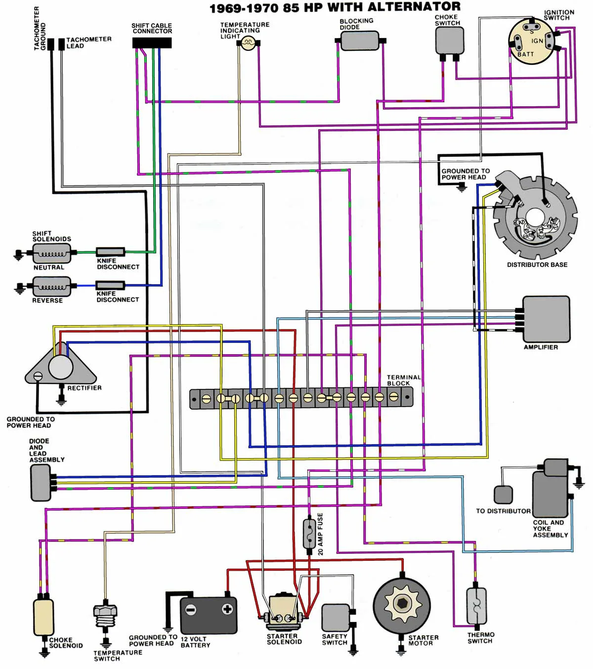 Evinrude Outboard Wiring Harness Parts