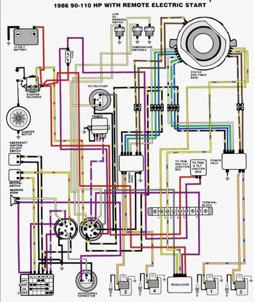 Evinrude Power Pack Wiring Diagram Download Car Wiring Diagram