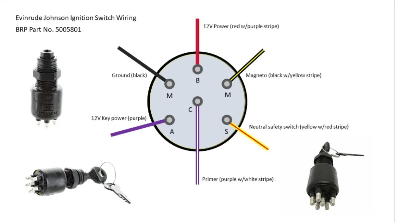 Evinrude Starter Switch Wiring Diagram