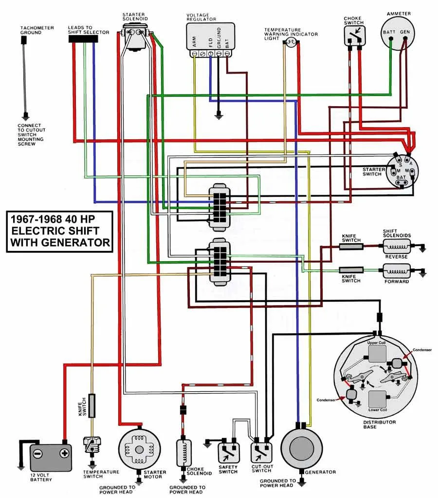 Evinrude Tach Wiring Diagram