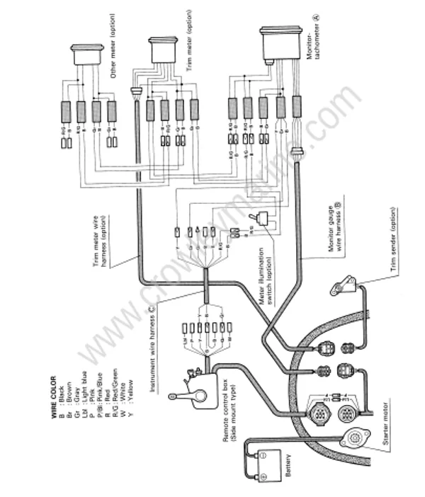 Evinrude Tachometer Wiring Diagram Ahronabubakr
