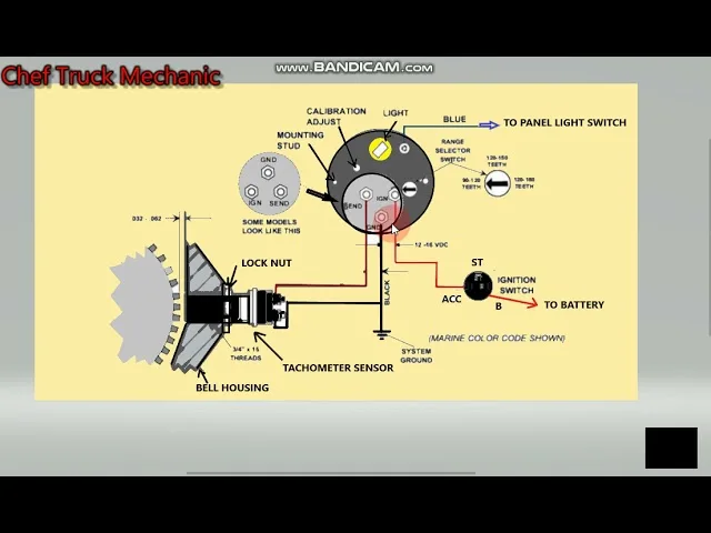 Evinrude Tachometer Wiring Diagram Ahronabubakr