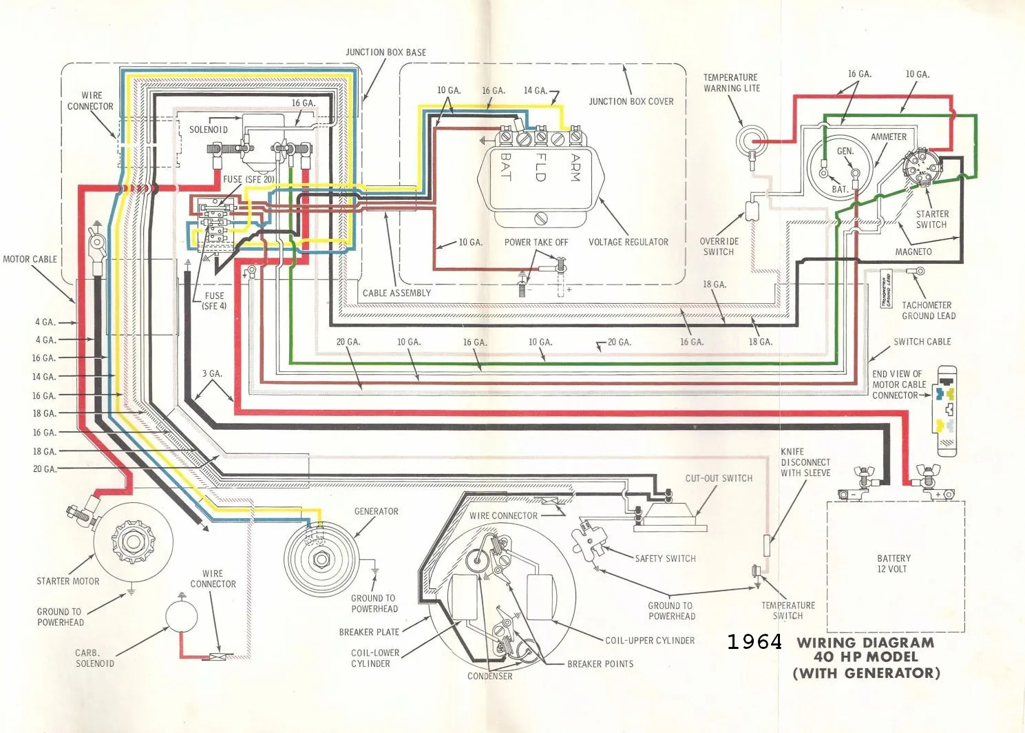 Evinrude Wiring Diagram Manual Art Drop