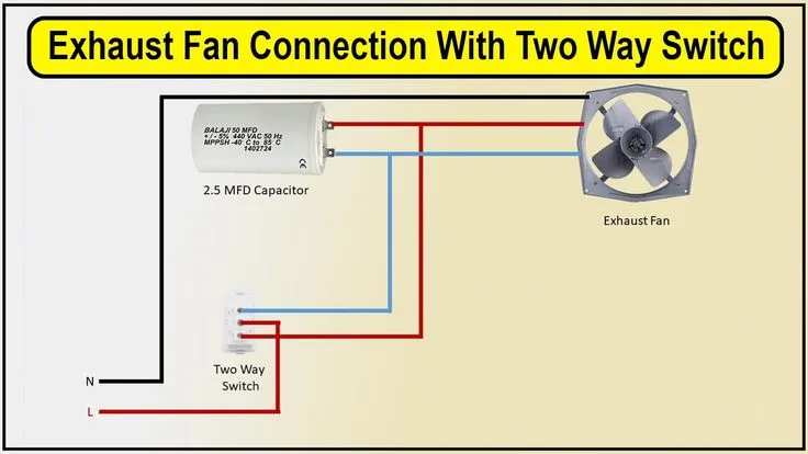 Exhaust Fan Connection With Two Way Switch Diagram