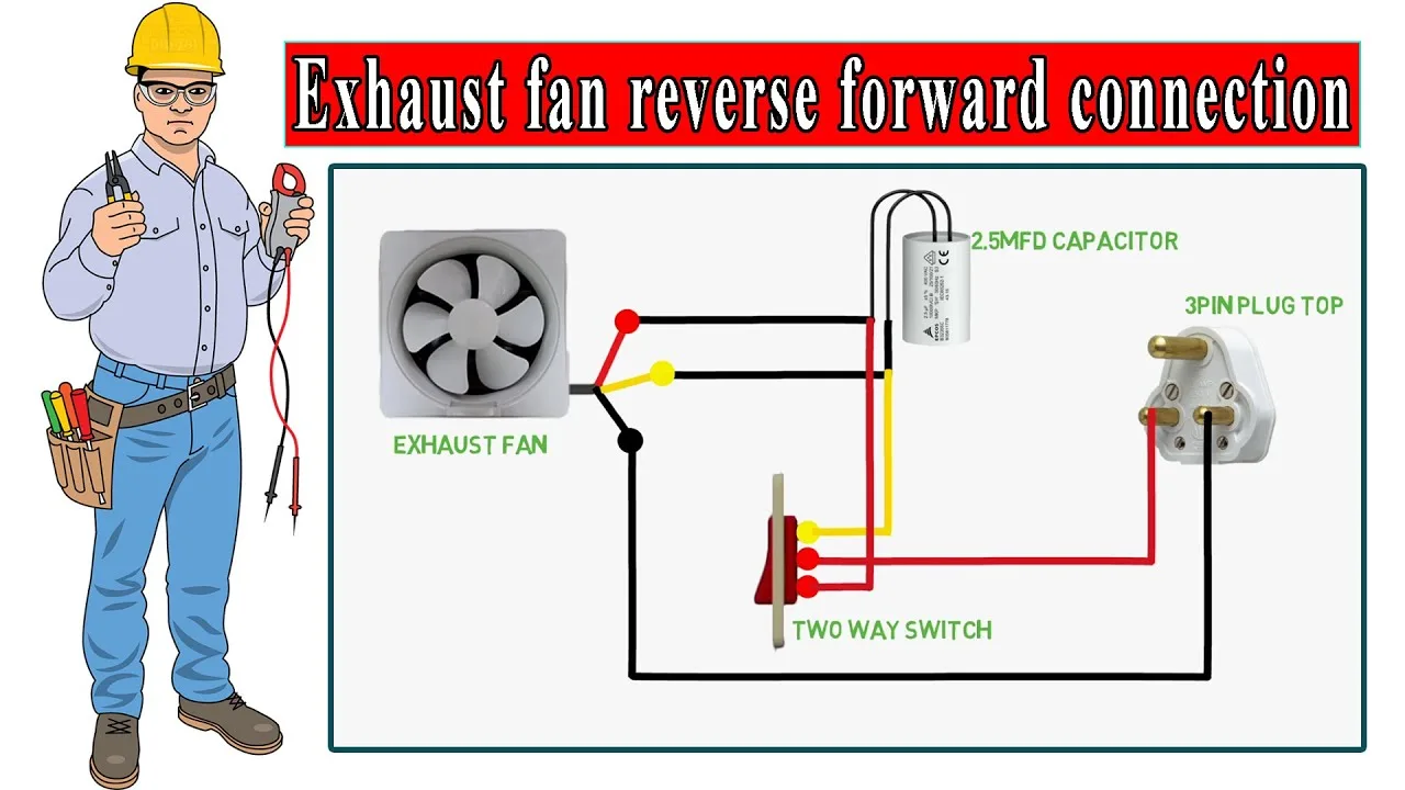 Exhaust Fan Control Panel Diagram Exhaust Capacitor Fantech