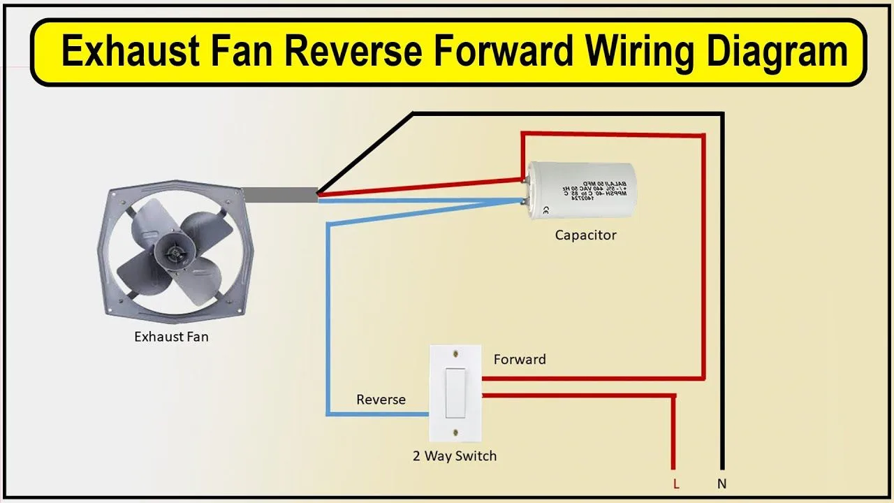 Exhaust Fan Reverse Forward Wiring Diagram