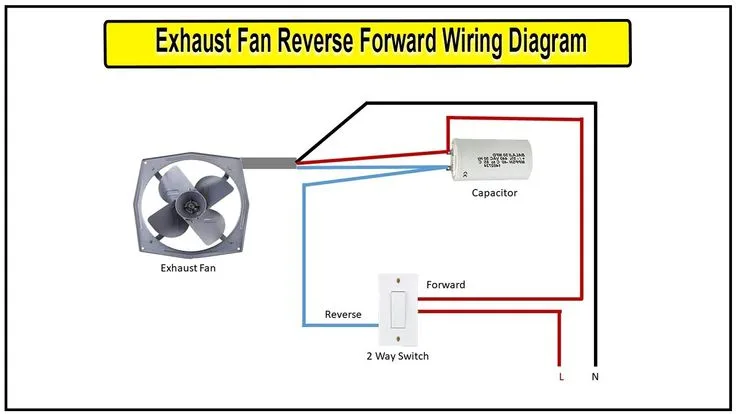Exhaust Fan Reverse Forward Wiring Diagram