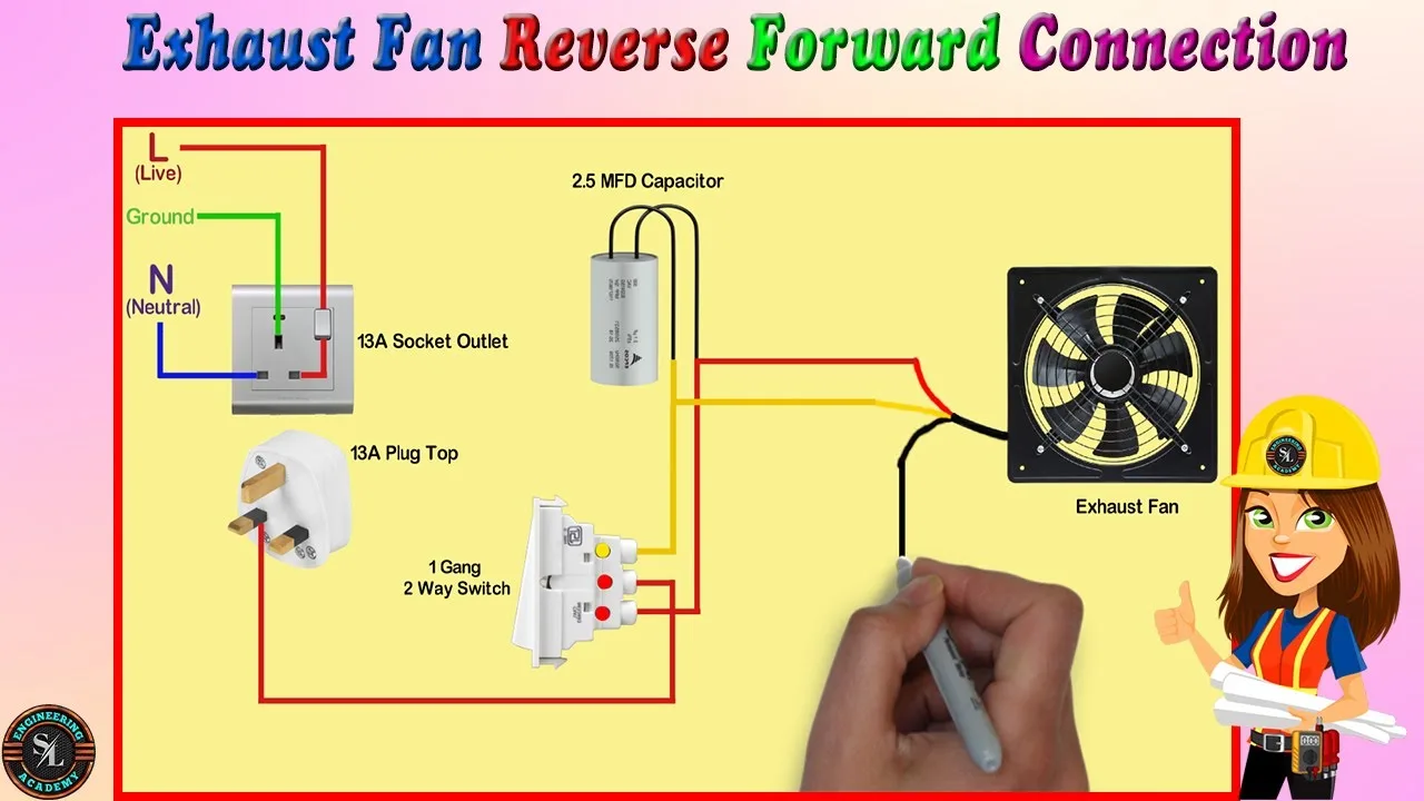 Exhaust Fan Wiring