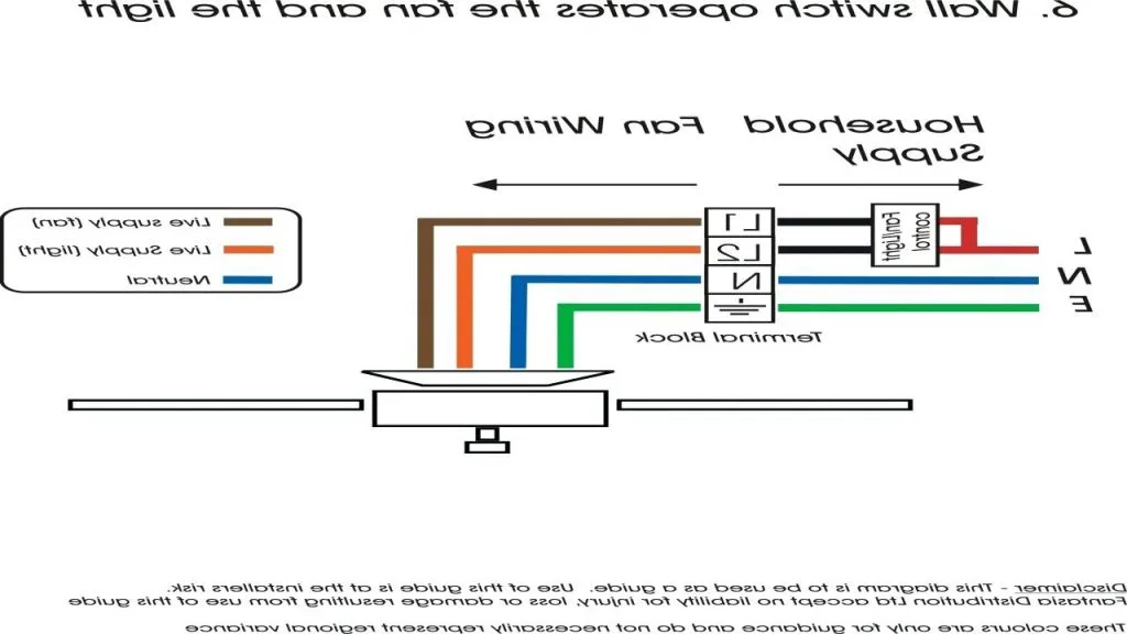 Exhaust Fan Wiring Diagram Collection Wiring Diagram Sample
