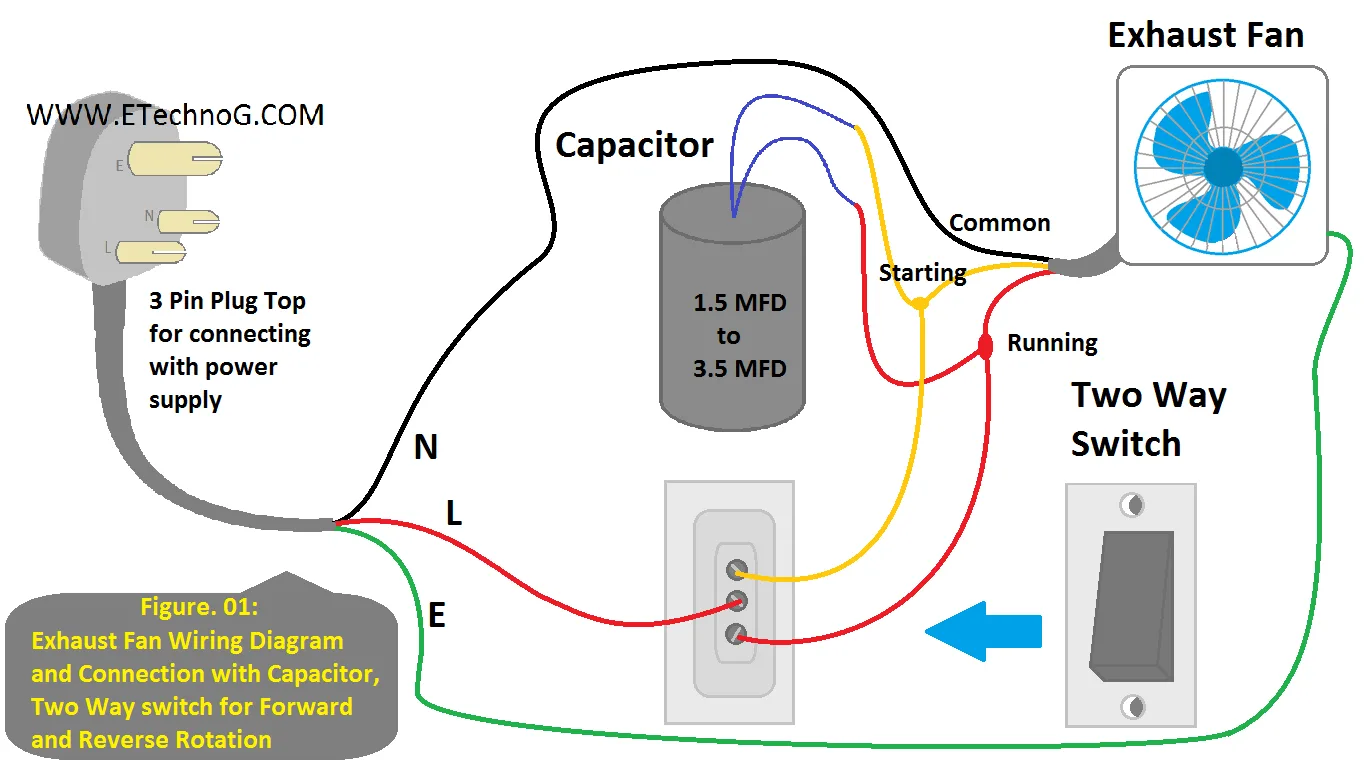 Exhaust Fan Wiring Diagram With Capacitor