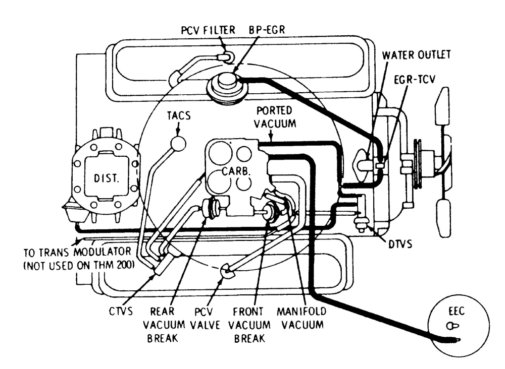 Expert Guide Chevy 350 Vacuum Hose Diagram Step By Step Moo Wiring