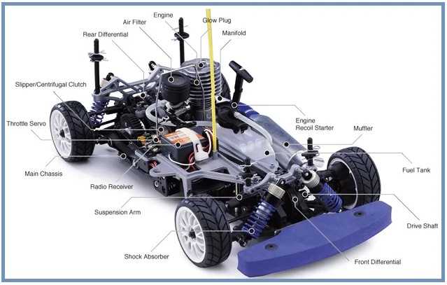 Exploded Parts Of Radio Control R C Car Electronic Engineering Automotive Engineering Rc Cars