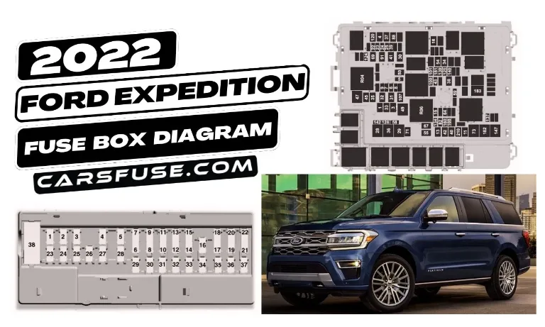 Explore The 2022 Ford Expedition Fuse Box Diagram By Cars Fuse Medium