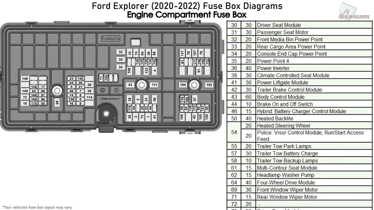 Explorer Fuse Box Diagram Fuse Box Diagram For 2004 Ford Exp