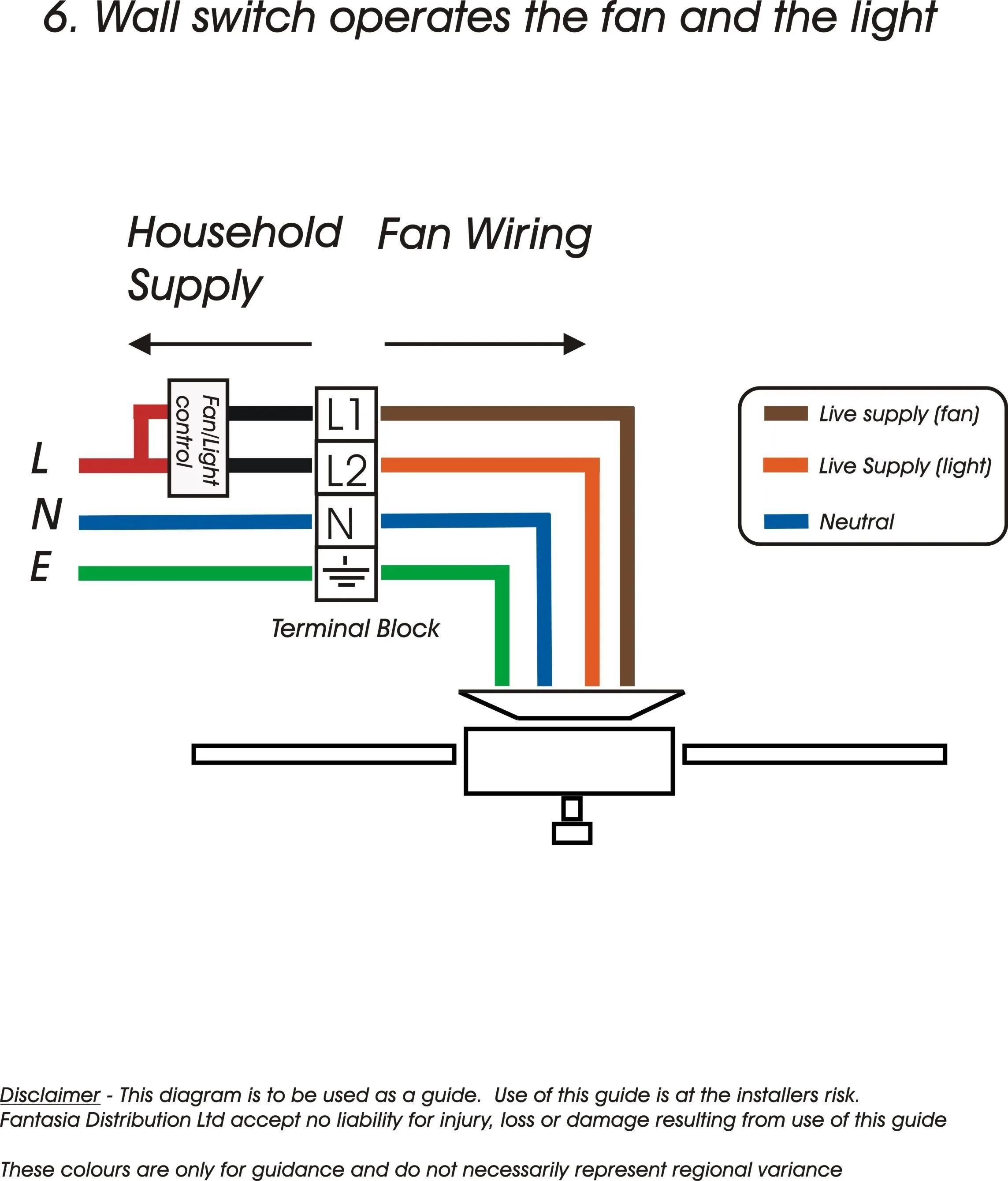 Extension Cord Diagram