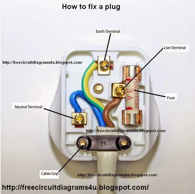 Extension Cord Wiring Diagram 110V Plug