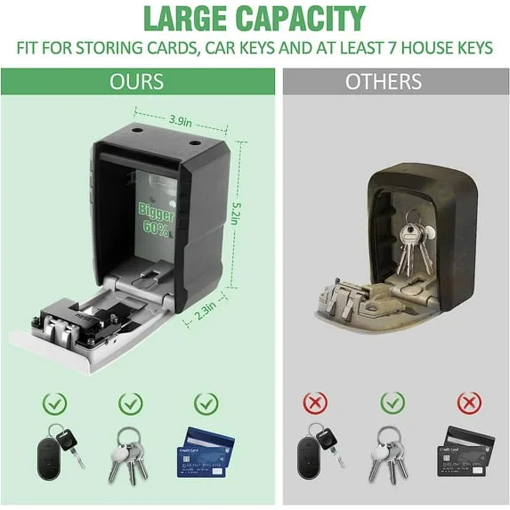 Extra Large Key Lock Box With 4 Digit Combination Weatherproof Wall Mount Key Storage For Home