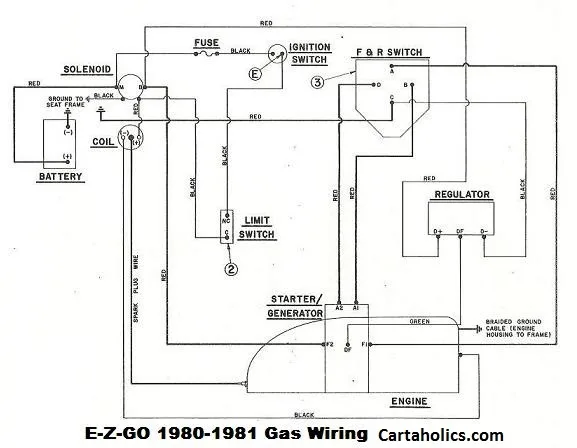 Ez Go Battery Diagram Electric