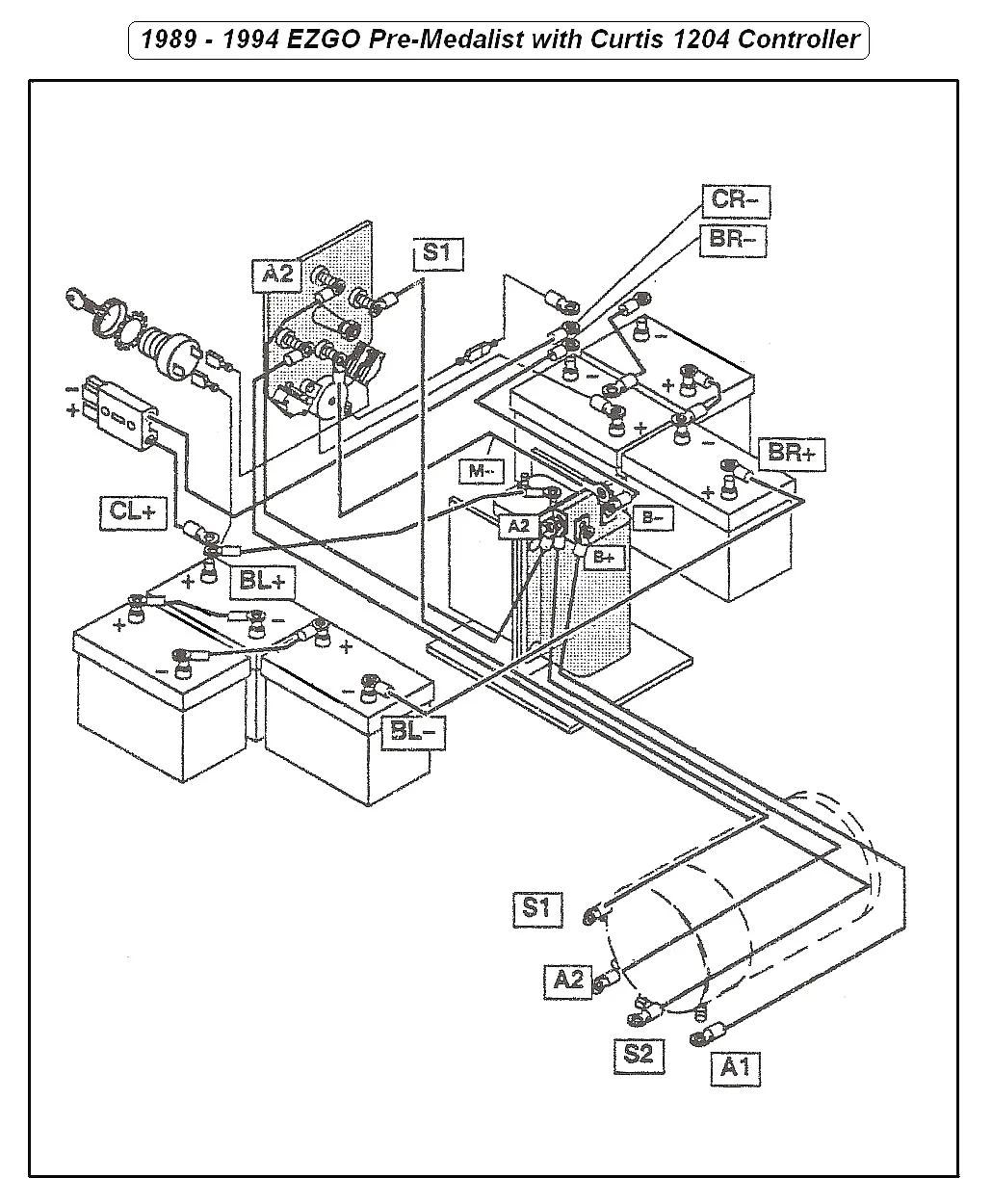 Ez Go Powerwise Qe Charger Wiring Diagram Wiring Diagram