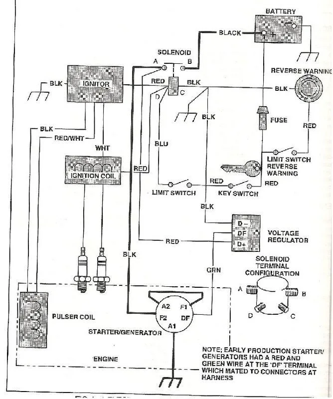 Ez Go Workhorse Electrical Wiring Diagram Gas Motor Txt Ezgo