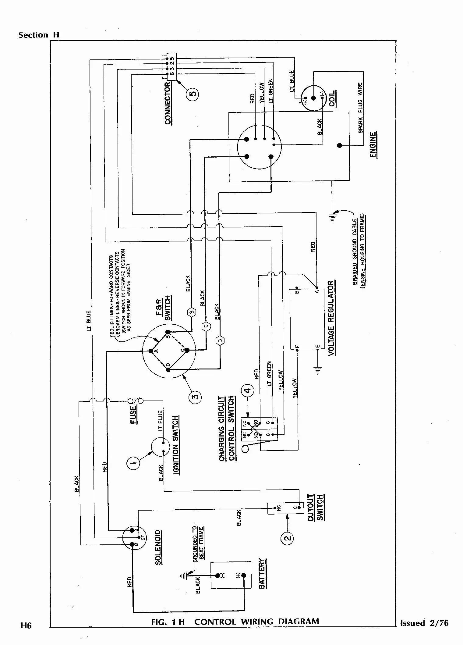 Ez Go Workhorse Wiring Diagram Wiring Diagram